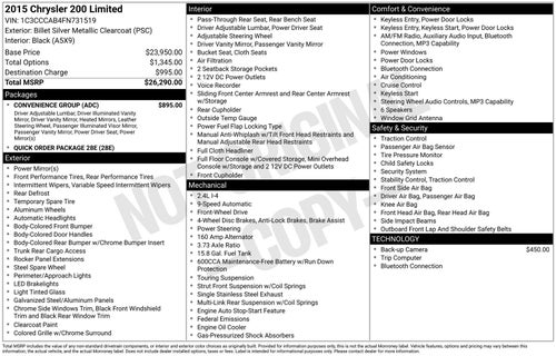 2015 Chrysler 200 Limited