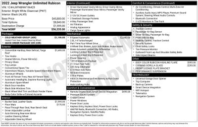 2022 Jeep Wrangler Unlimited Rubicon