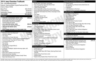 2019 Jeep Cherokee Trailhawk