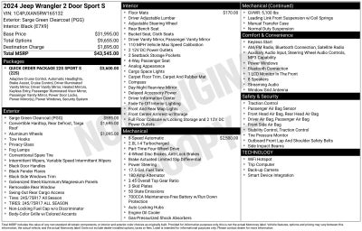 2024 Jeep Wrangler Sport S
