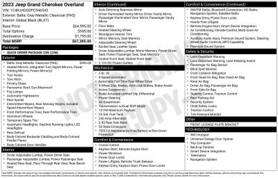 2023 Jeep Grand Cherokee Overland