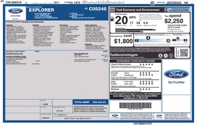 2018 Ford Explorer Base