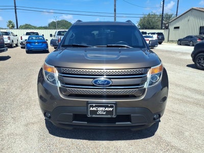 2015 Ford Explorer Limited