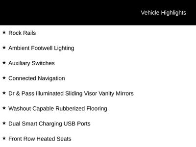 2025 Ford Bronco Big Bend®