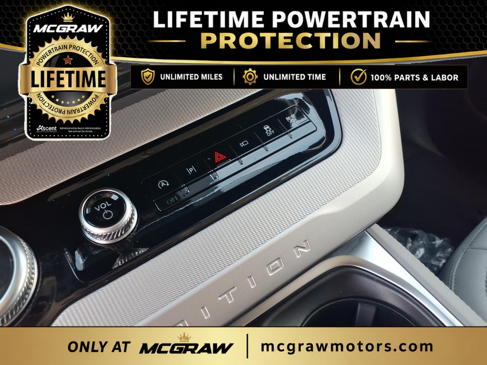 2027 Ford Expedition MAX Active