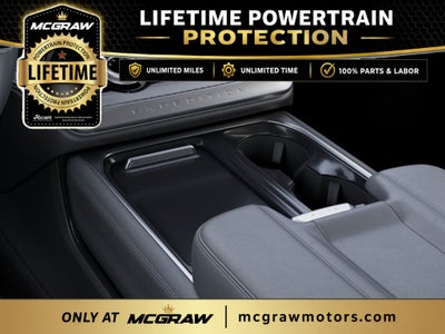 2027 Ford Expedition MAX Active