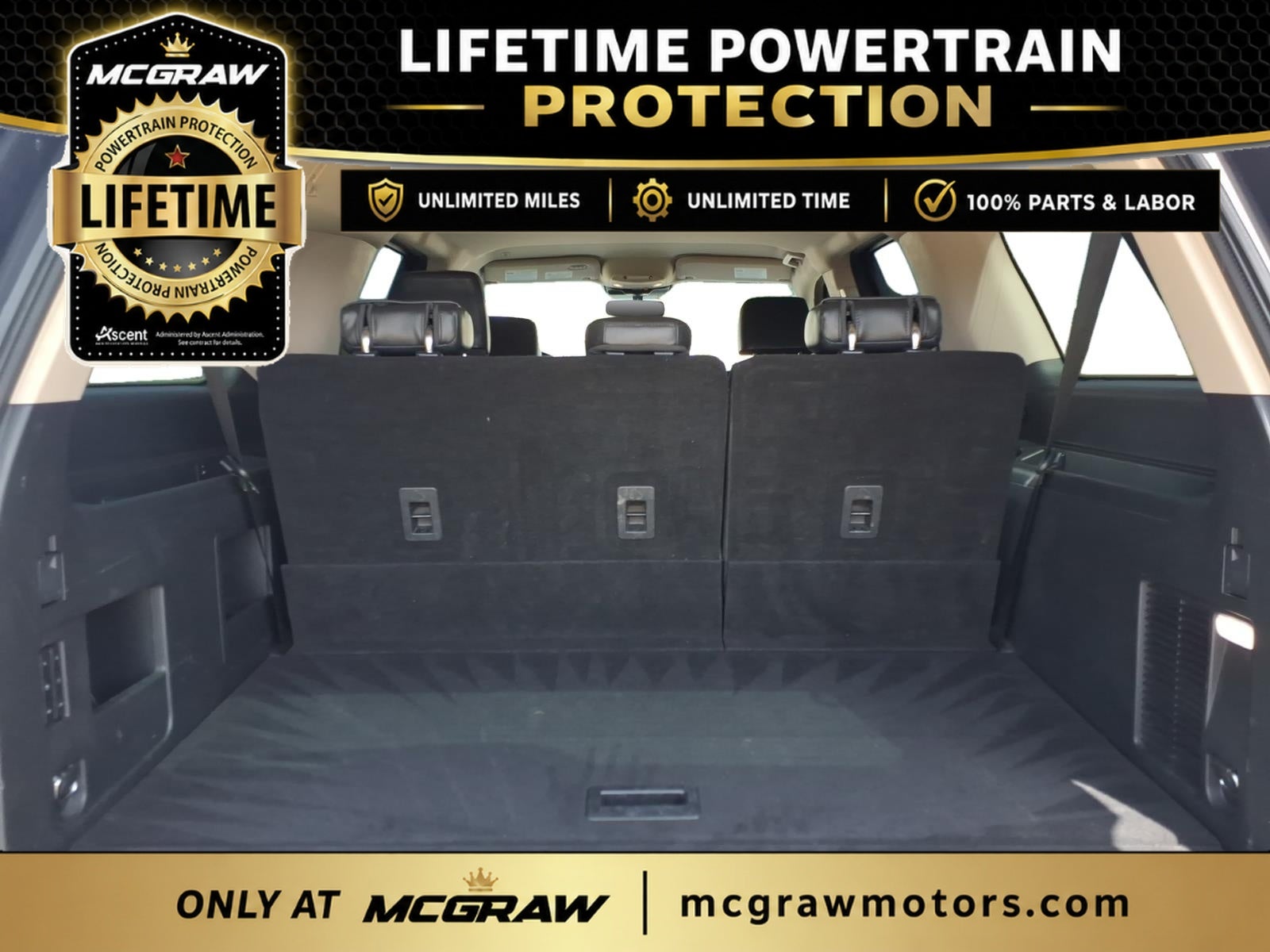 2022 Ford Expedition MAX XLT