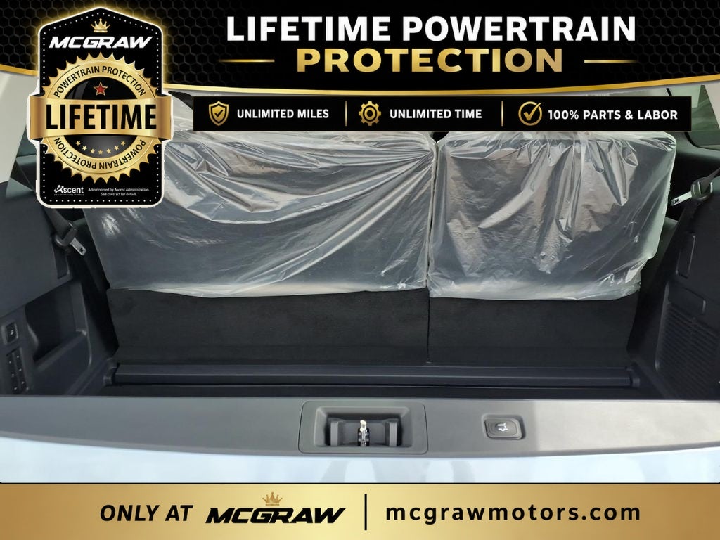 2027 Ford Expedition Active