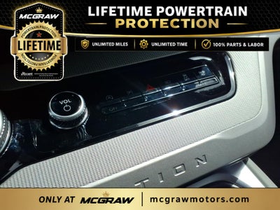 2027 Ford Expedition Active