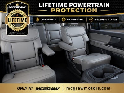 2027 Ford Expedition Active