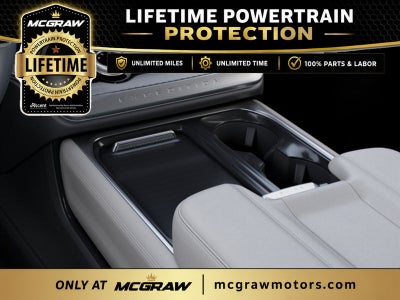 2027 Ford Expedition Active