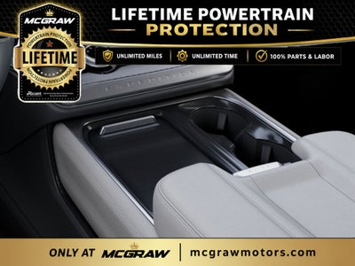 2027 Ford Expedition Active
