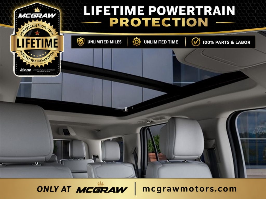 2027 Ford Expedition Active