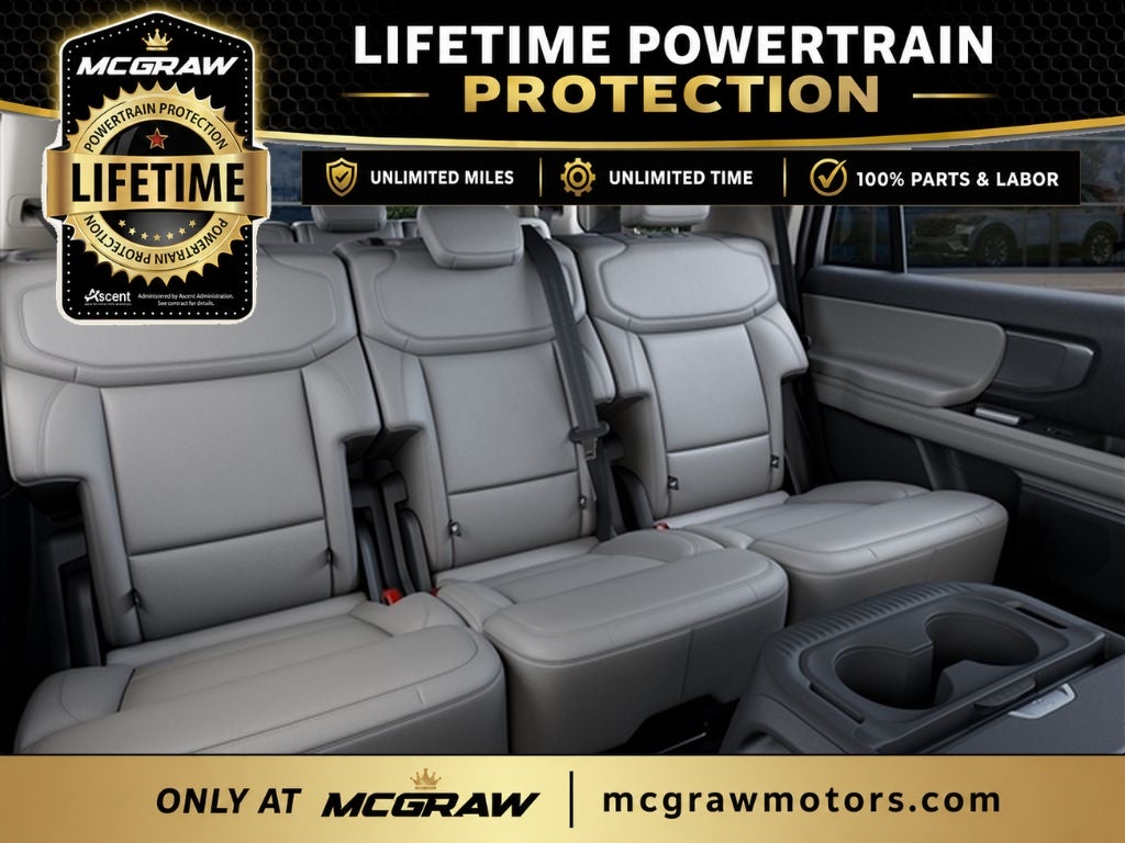 2027 Ford Expedition Active