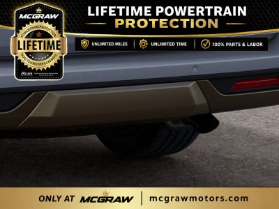 2027 Ford Expedition King Ranch®