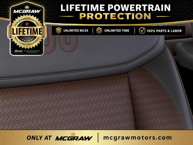 2027 Ford Expedition King Ranch®