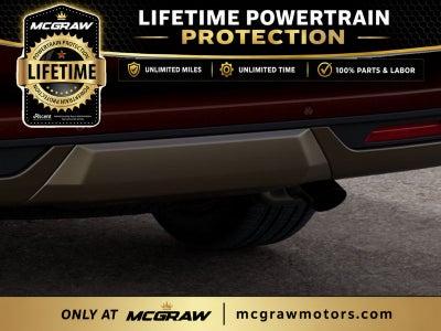 2027 Ford Expedition King Ranch®