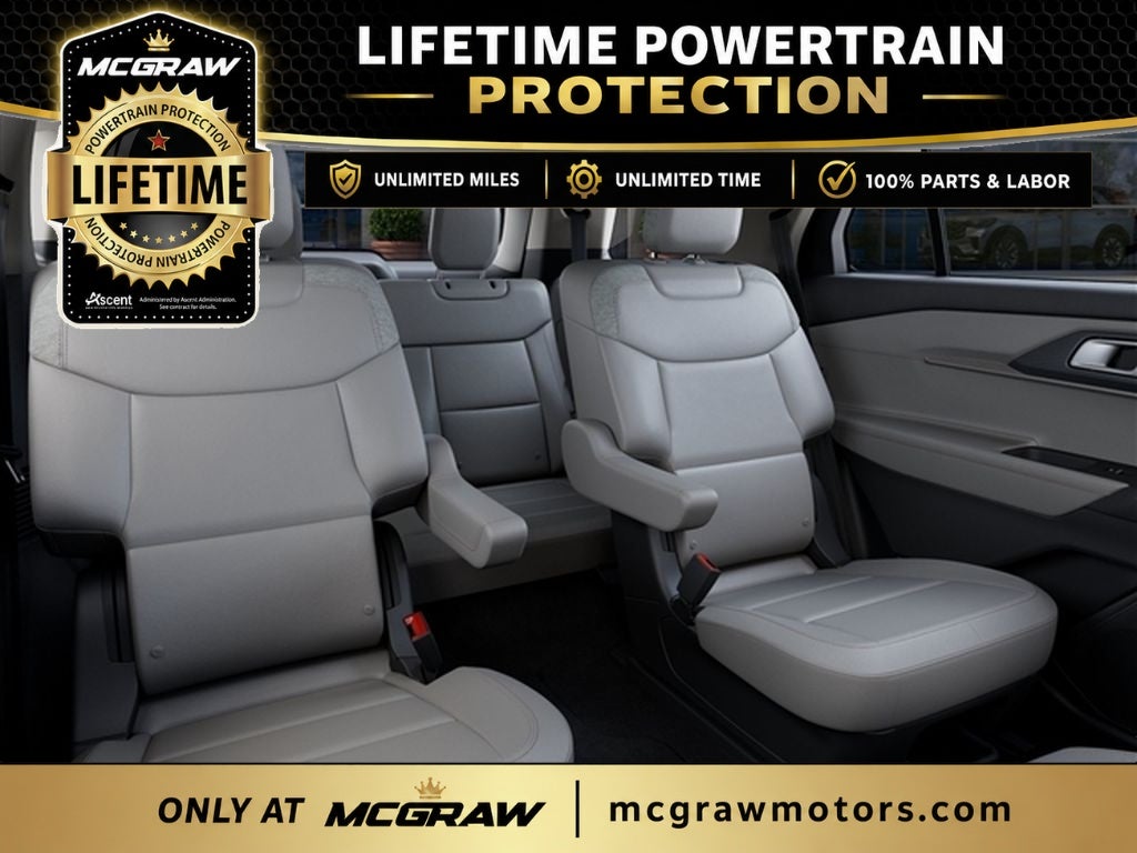 2027 Ford Explorer Active