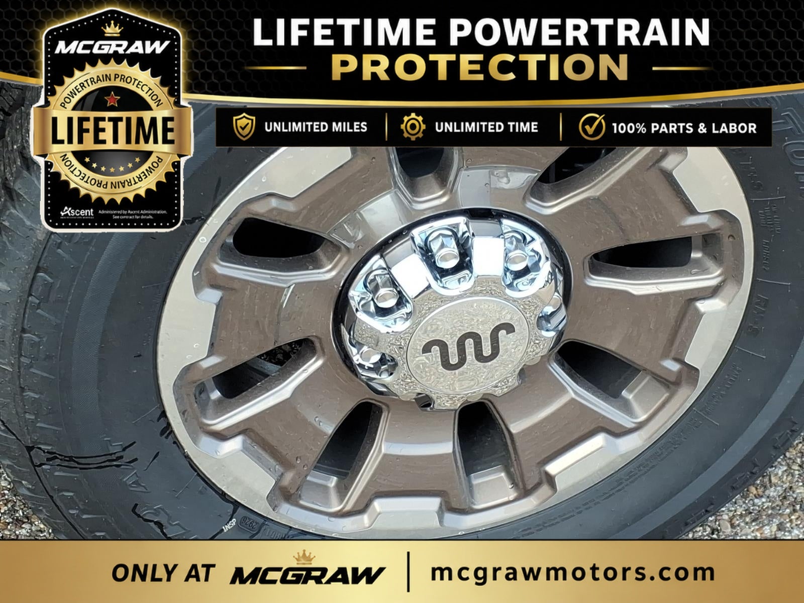 2027 Ford Super Duty F-250® King Ranch®