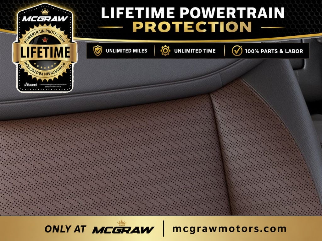 2027 Ford F-450 King Ranch