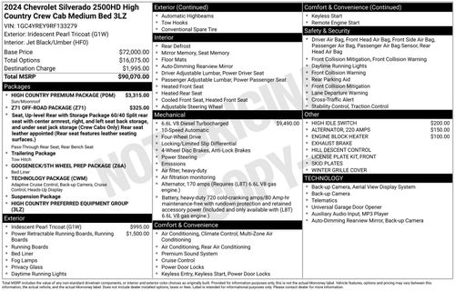 2024 Chevrolet Silverado 2500HD High Country