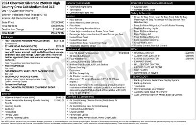 2024 Chevrolet Silverado 2500HD High Country