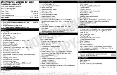 2021 Chevrolet Colorado Z71