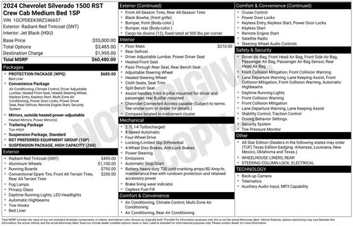 2024 Chevrolet Silverado 1500 RST