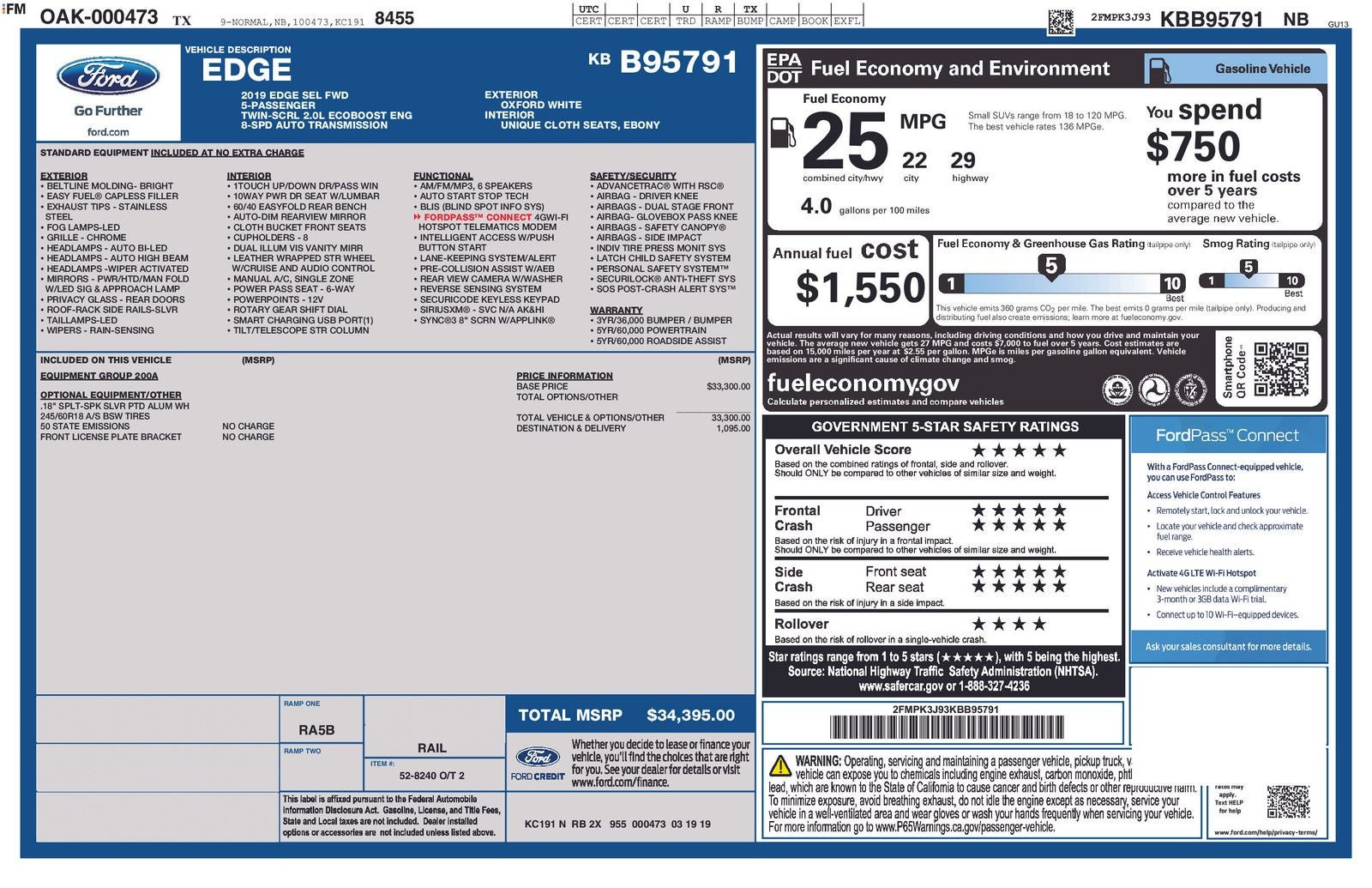 2019 Ford Edge SEL