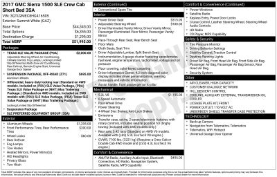 2017 GMC Sierra 1500 SLE