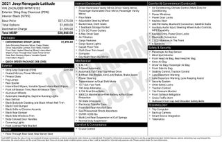 2021 Jeep Renegade Latitude